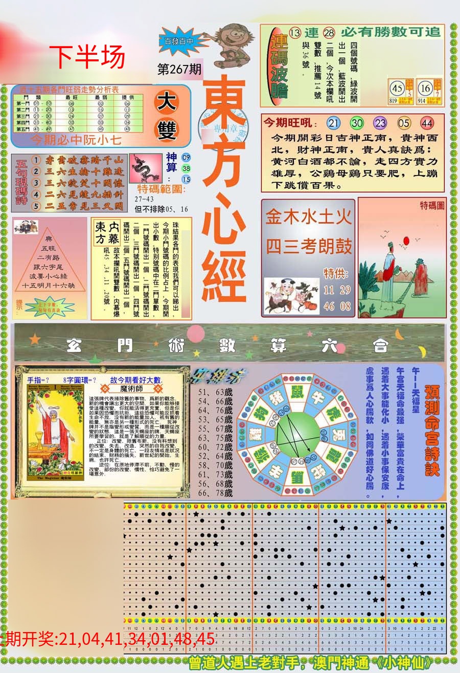 (新版)东方心经A